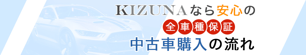 カンタン4ステップ!中古車購入の流れ